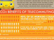 Infographie Comment internet détruit planète
