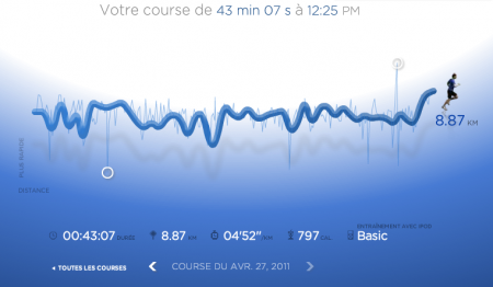 181ème sortie – Lenglen vent et nuages