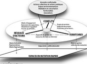 Géographie conflits quelques éléments méthodologiques