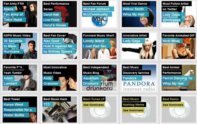 Palmarès des MTV O Music Awards