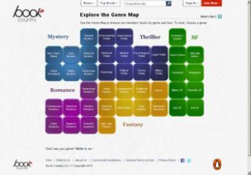 États-Unis - Les éditions Pinguin créent une communauté autour de la Fiction