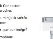 dock connector DisplayPort/USB prochains iPhone