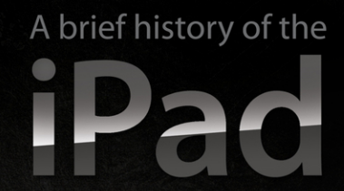 ipad_history ipad_history