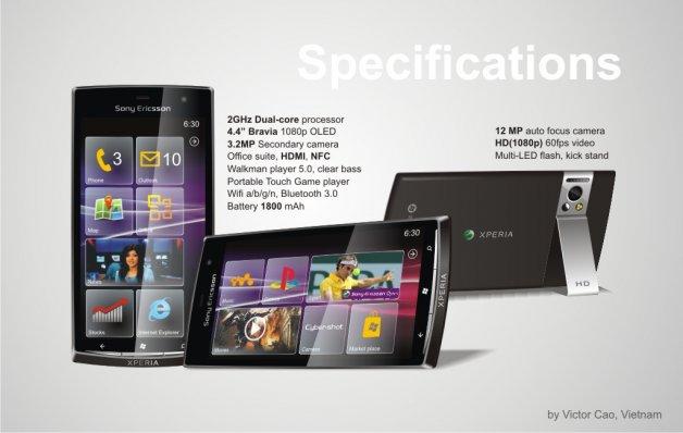 Un concept de Windows Phone 8 sur Sony Xperia par Victor Cao