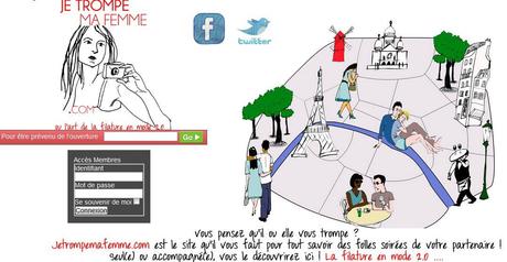 trompe Jetrompemafemme.com, le site de filature 2.0
