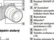 notice Sony NEX-C3 leakée