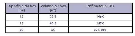 tarifs La location d’un Box pour vos meubles