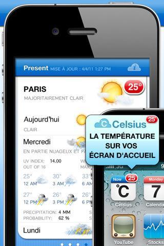 Mettez un thermomètre sur votre Springboard Mettez un thermomètre sur votre Springboard