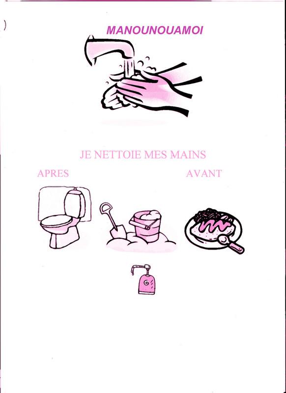 Protocole pour le lavage des mains