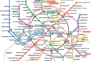 A quoi ressemblera le Metro de Moscou dans 5 ans?