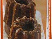 Mini Cannelés-Marron-Chocolat