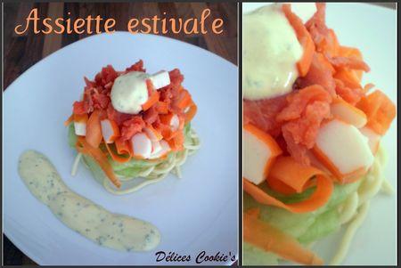 assiette_collage