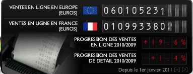 Capture d’écran 2011-05-08 à 15.54.12