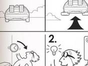 Tout état d’esprit