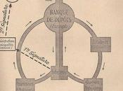 ploutocratie décadente