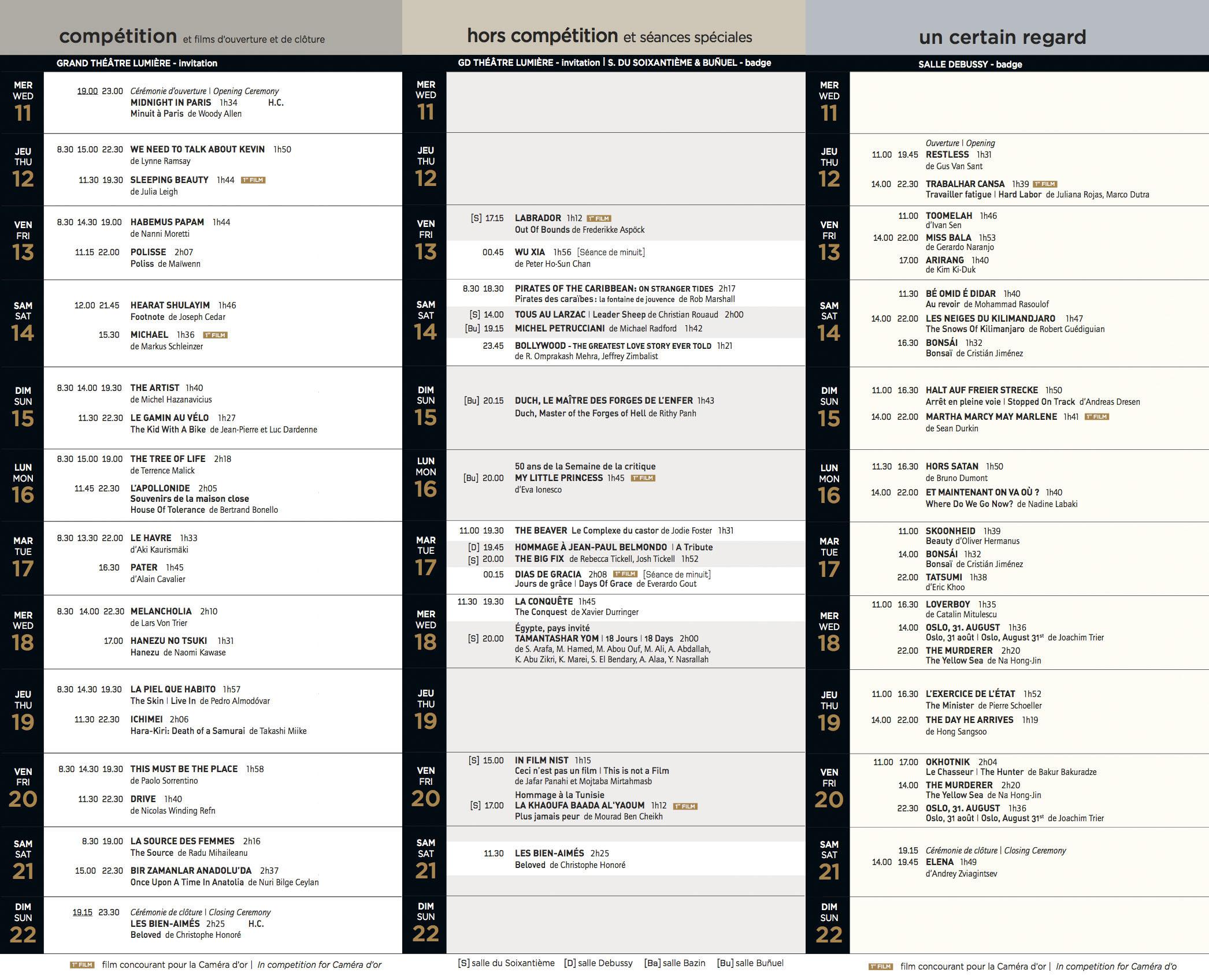 Cannes 2011 - Le programme des projections