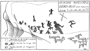 Peintures rupestres en Tunisie Crédit Photo Bulletins et Mémoires de la Société d'anthropologie de Paris, VI° Série, tome 2, 1911. pp. 31-32
