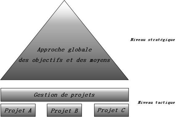 Devise du J5