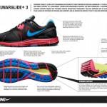 nike lunarglide 3 official tech sheets technical 2 600x463 150x150 Nike LunarGlide+ 3: fiches techniques officielles