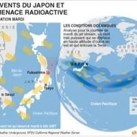 Fukushima : radioactivité « négligeable » en France (Criirad)