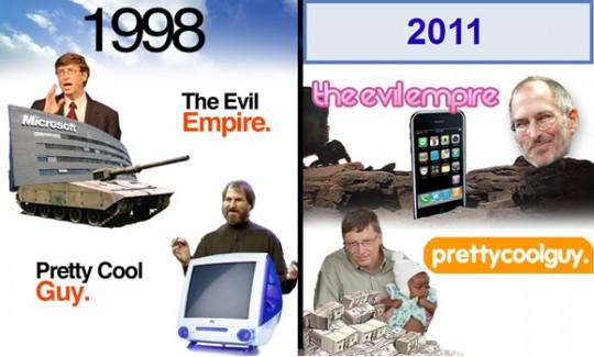 applemicrosoft 540x325 Apple vs Microsoft : 1998 vs 2011
