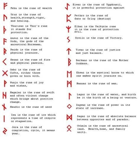 La Fleur de Vie – Les Origines