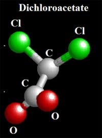 Le dichloroacétate serait-elle la molécule miracle?