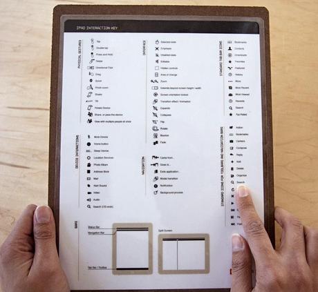 UI Stencils - Interfaces utilisateurs à la main