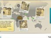 ECONOMIE: micro crédit online