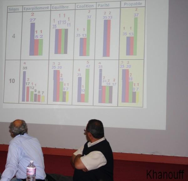 Lam Echaml3 k600.jpg