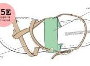 sandales Erotokritos…