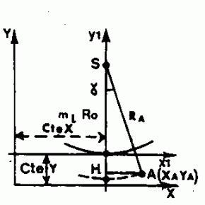 Flics, statistiques, QI et neurones : le nouveau cube d’or