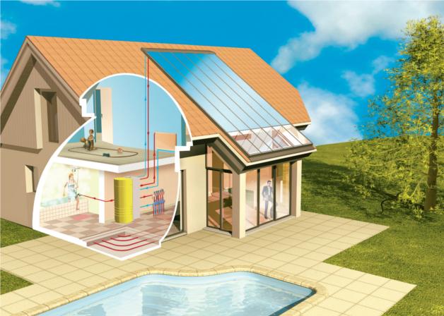 La avantages des chauffe-eau solaire (CESI)