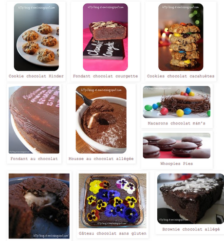 Récap des recettes au chocolat
