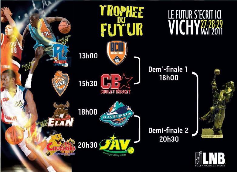 Basket : les trophées du futur à Vichy