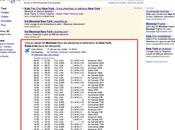 Recherchez votre prochain Google