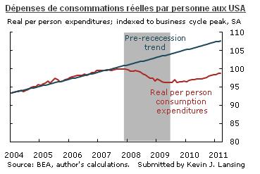 real-per-person-expenditures.png