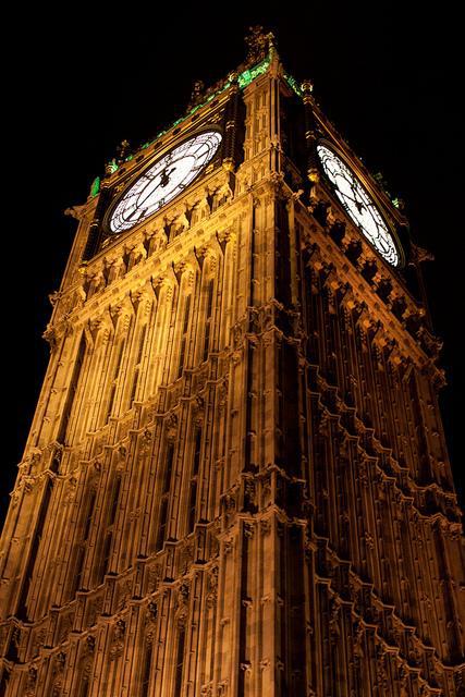 Voyage - Classique Voyage – Quel type de photo ?