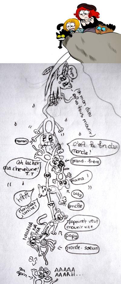 Les dessins du concours! (2)