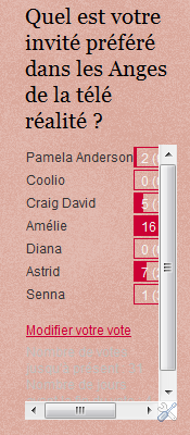 Sondages les Anges de la télé-réalité : Vous préférez Julie ?