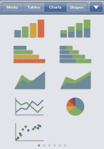 [iTunes] iWork Disponible sur iPhone et iPod Touch