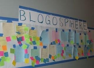 Mais finalement qu'est-ce qu'un blog?