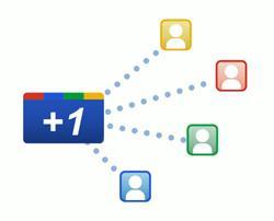 Le bouton +1 de Google comme intermédiaire au » J’aime » de Facebook !