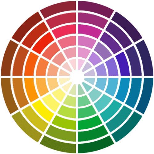 RELOOKING : les couleurs qui vous vont !