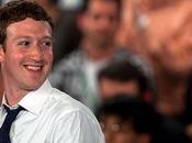 Comment écrire comme Mark Zuckerberg