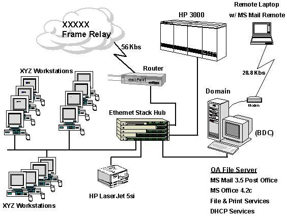 Saint Cloud, brillez pour nous!