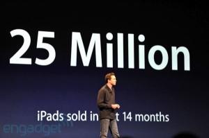 WWDC 2011 : 25 millions d’iPad et 90.000 applications en 14 mois