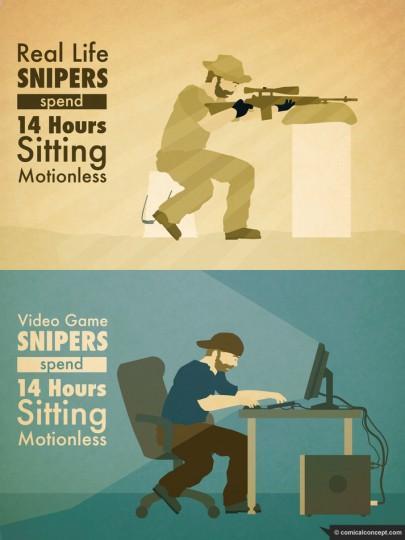 Professional Snipers 405x540 Sniper virtuel contre sniper IRL