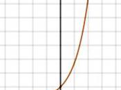 Bidouillages statistiques chez l'ami Alphos
