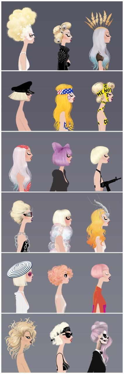 Le lookbook de Lady Gaga
